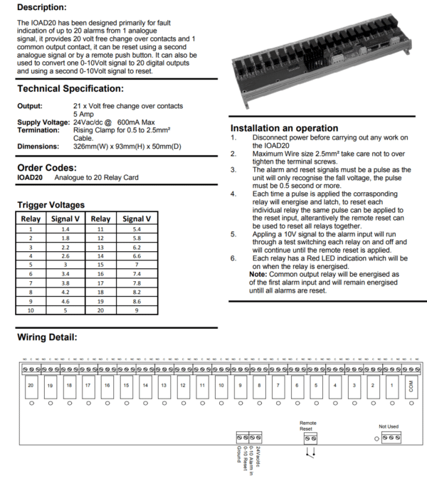 https://hvacproducts.co.uk - IOAD201