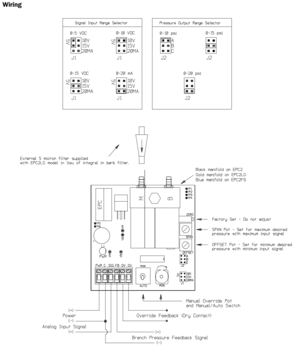 https://hvacproducts.co.uk - IOEPC-Wiring