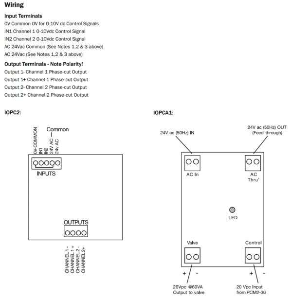 https://hvacproducts.co.uk - IOPC2_Wiring