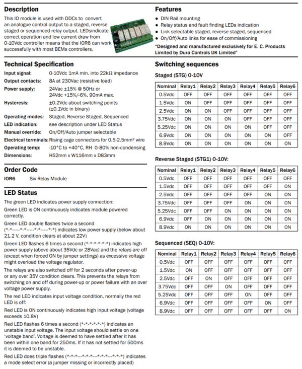 https://hvacproducts.co.uk - IOR6-Binary