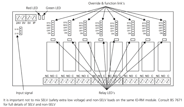 https://hvacproducts.co.uk - IORM8_Drawing