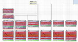 Software Design
