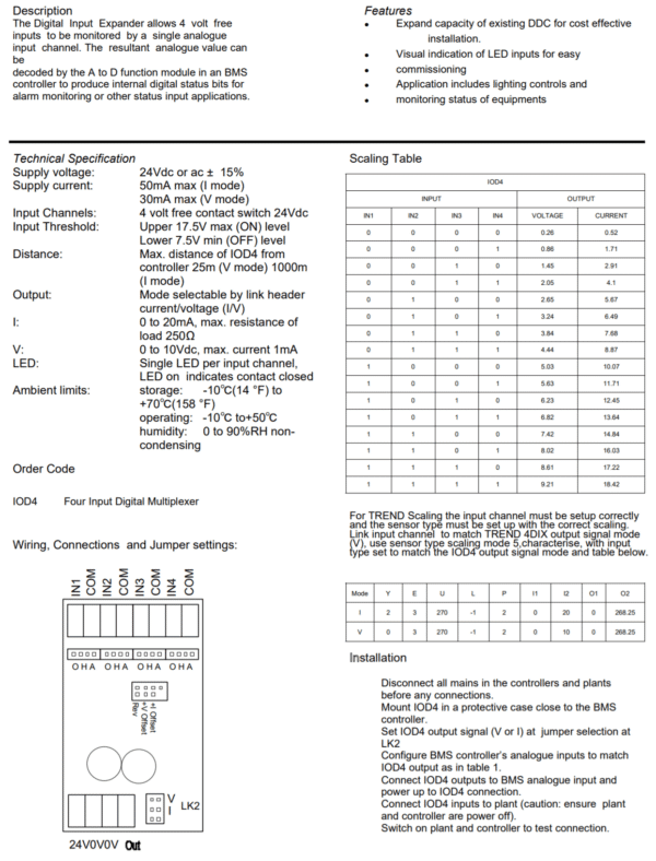 https://hvacproducts.co.uk - iod4-dix4