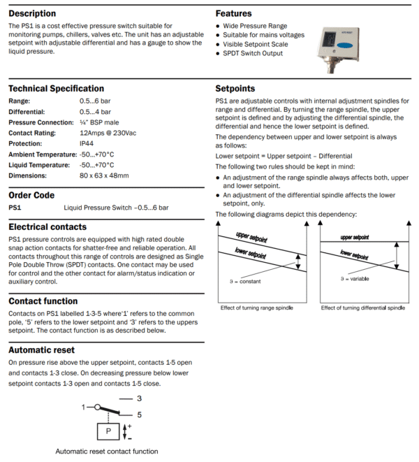 https://hvacproducts.co.uk - ps1 Pressure Switch