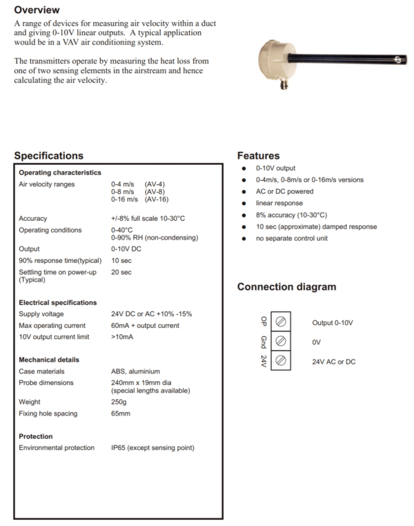https://hvacproducts.co.uk - AV-Manual