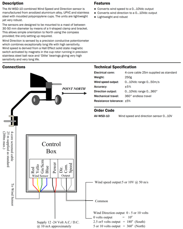 https://hvacproducts.co.uk - AV-WSD-10-manual