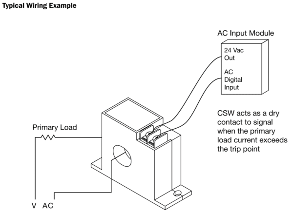 https://hvacproducts.co.uk - CSW_Wiring