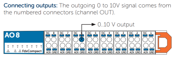 AO8 Pins