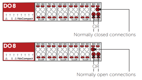 DO8 Connections