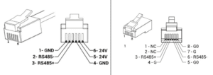 hvacproducts.co.uk
