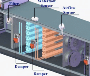 HVACProducts.co.uk
