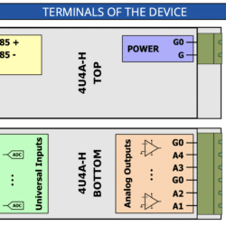 4u 4o connections hvacproducts