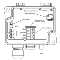 HVACProducts.co.uk