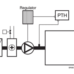 HVACProducts.co.uk