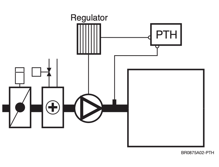 HVACProducts.co.uk