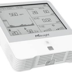 AM319 868M HCHO 2