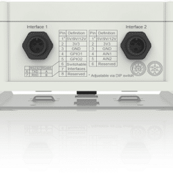 UC502 868M EA