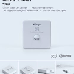 WS203 868M5